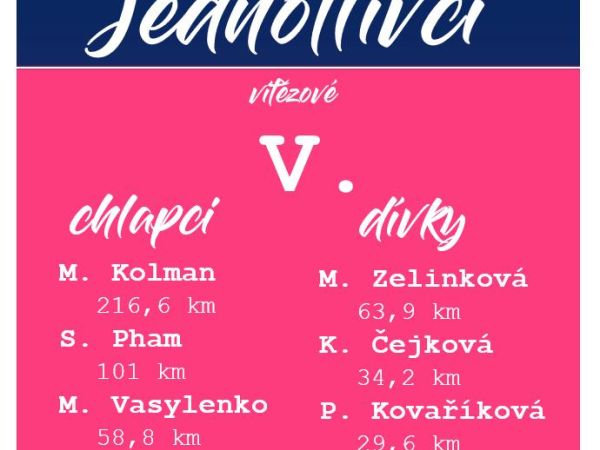 Život v běhu